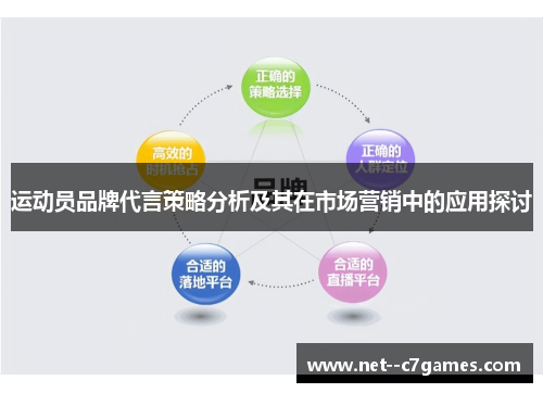 运动员品牌代言策略分析及其在市场营销中的应用探讨