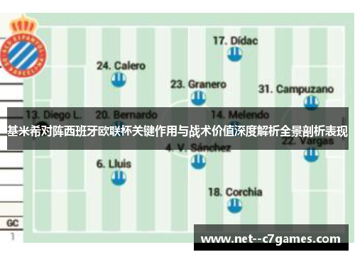基米希对阵西班牙欧联杯关键作用与战术价值深度解析全景剖析表现 基米希对阵西班牙欧联杯关键作用与战术价值深度解析全景剖析表现